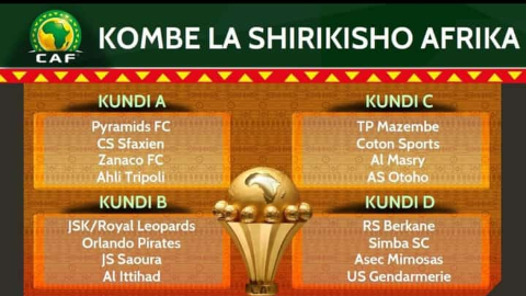 Simba dhidi ya Ibenge… episode ya 3