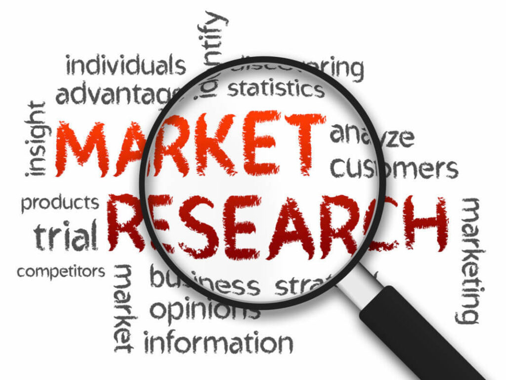 Headlamps Market Trend, Technology Innovations and Growth Prediction 2021-2028.